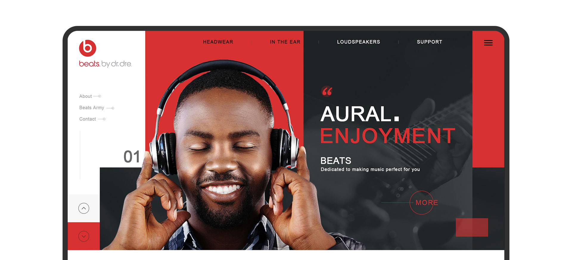 Beats