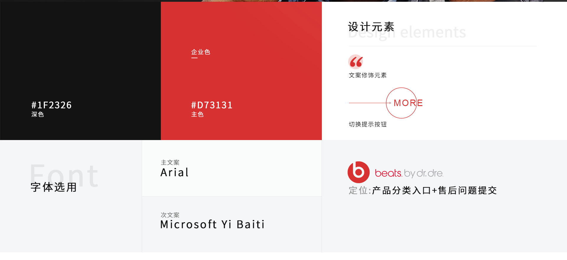 Beats